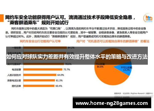 如何应对球队实力差距并有效提升整体水平的策略与改进方法